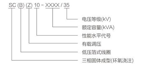 SC(B)10-,11-型号.jpg SC(B)10-,11-型号.jpg