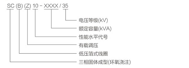 SC(B)10-,11-型号1.jpg SC(B)10-,11-型号1.jpg