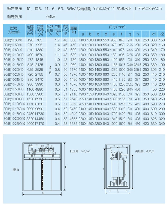 SC(B)10-,11-性能1.jpg SC(B)10-,11-性能1.jpg