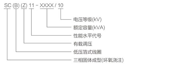 SC(B)10-,11-型号2.jpg SC(B)10-,11-型号2.jpg