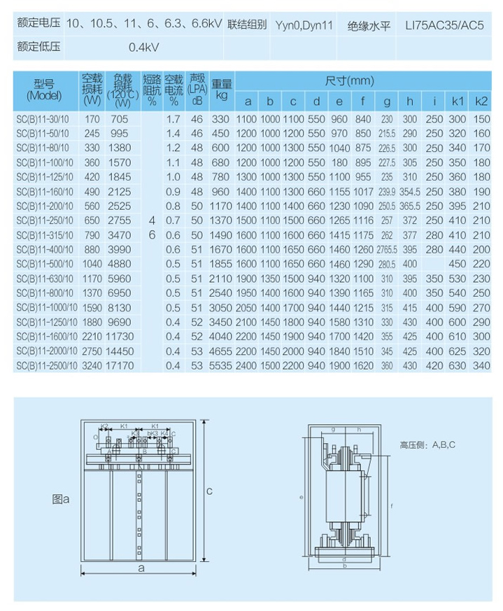 SC(B)10-,11-性能2.jpg SC(B)10-,11-性能2.jpg
