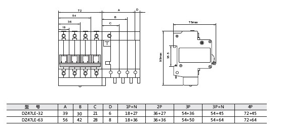 DZ47LE漏电开关-外形.jpg DZ47LE漏电开关-外形.jpg